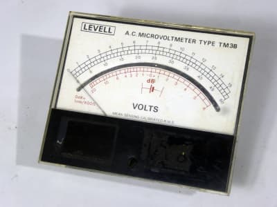 Sharp edged analogue panel meter wit red & black scales