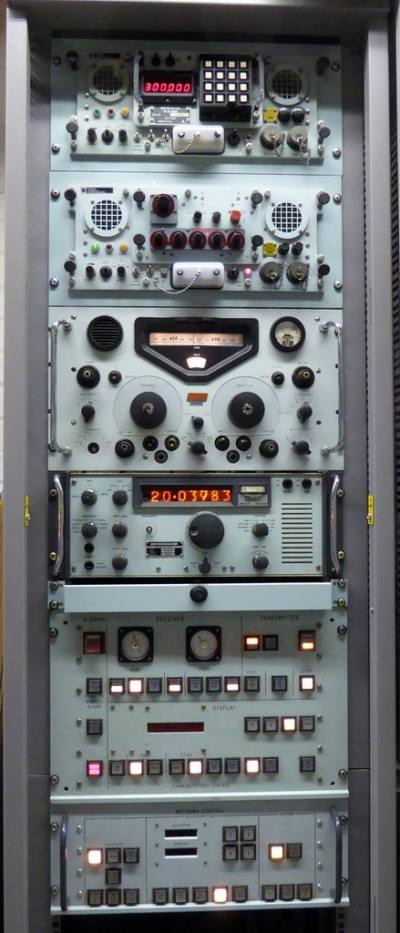 Control panels and electronic panels | Electro Props Hire