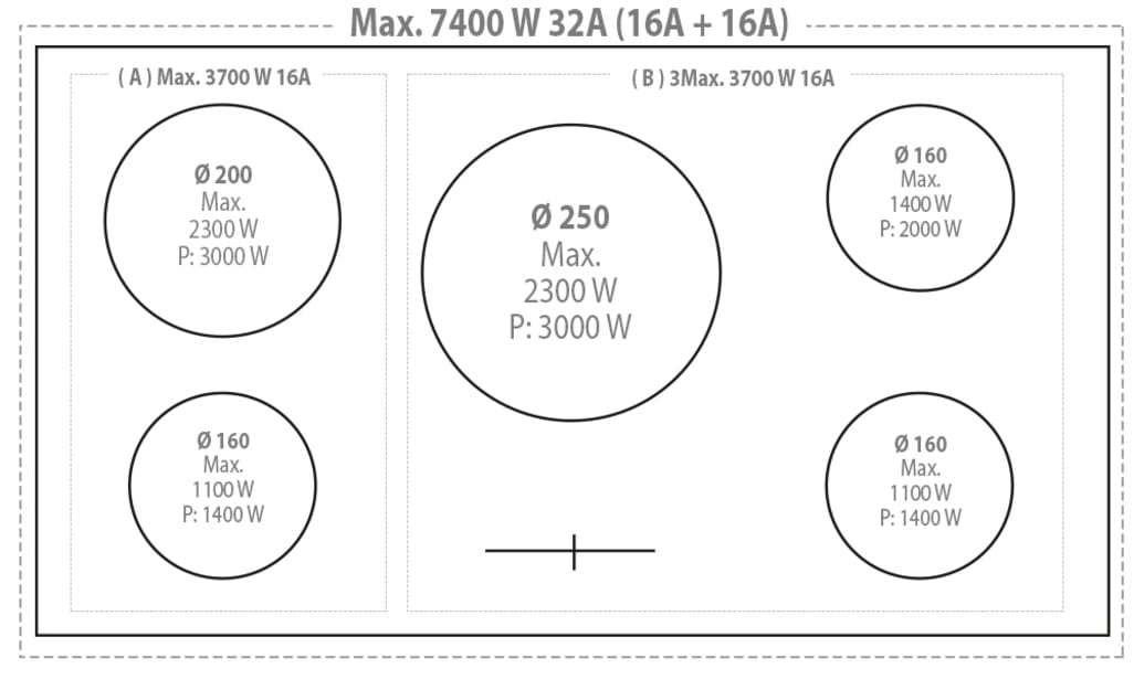 Cooker package Stainless/Brass - Dolce Vita 90 cm induction (cooker + extraction hood + splashback)