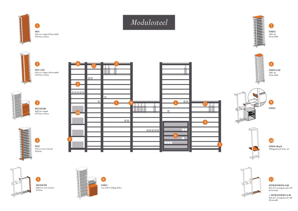 ModuloSteel - Tilläggspaket: Hylla i fullhöjd, 72 cm