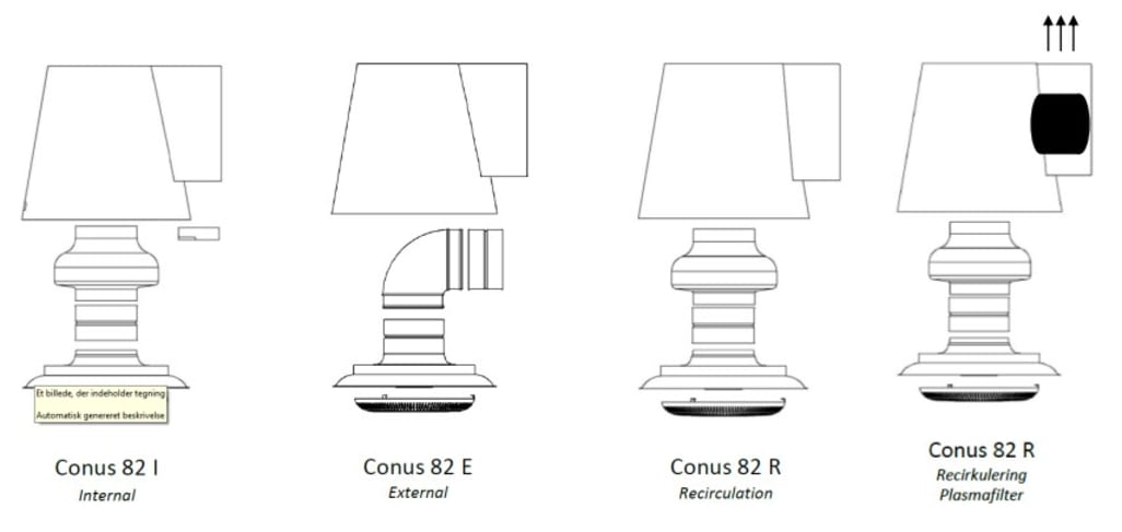 Conus 82 (Rostfri)