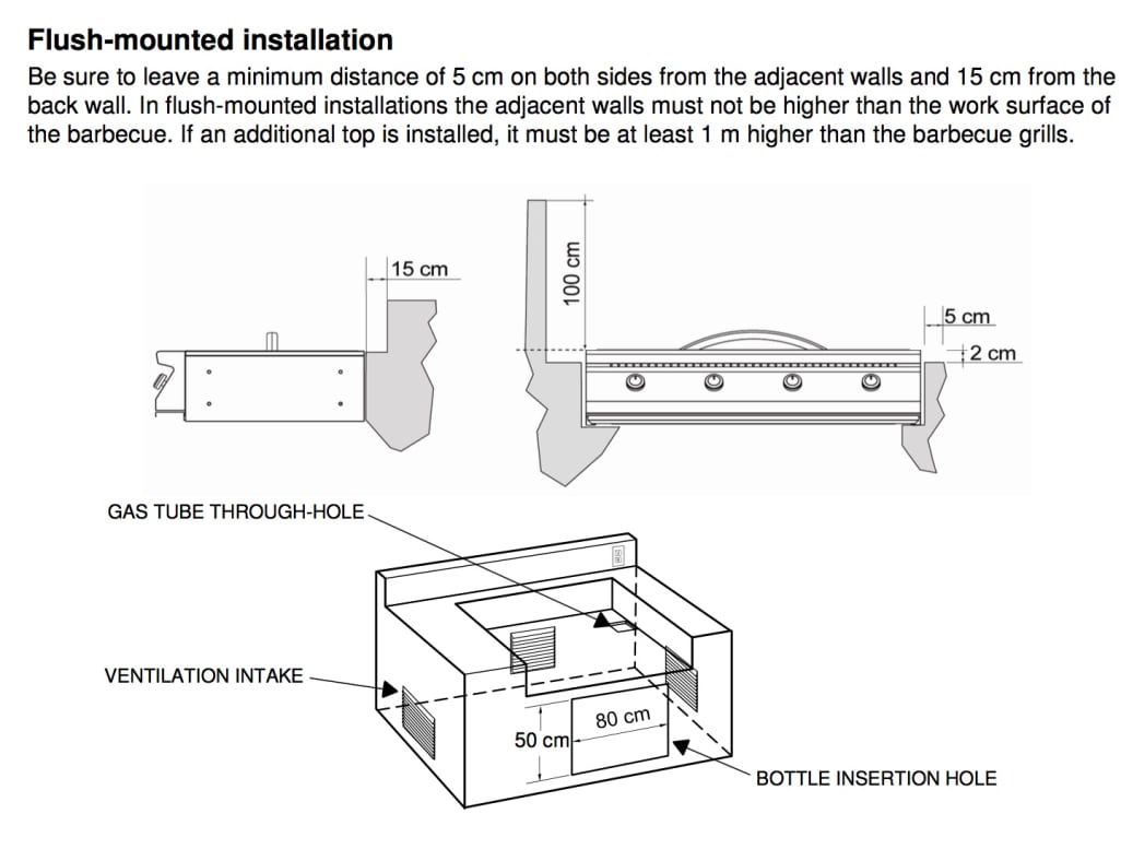 Indbygningsbar Rangetop Rom 90 cm