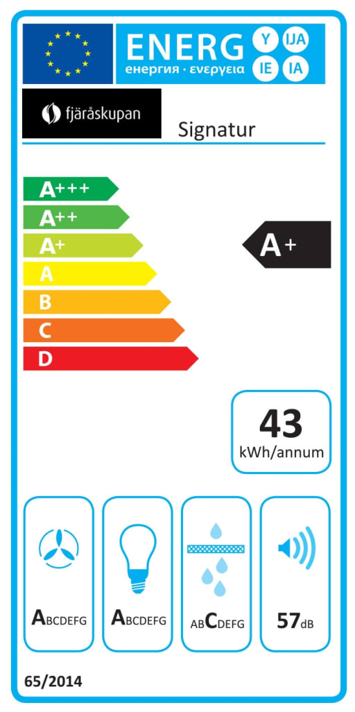 Vägghängd fläkt - Signatur 90 cm