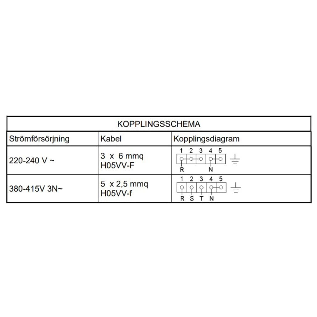 Spispaket - Lofra 90 cm Induktion 1 ugn (spis + fläkt + stänkskydd) - Svart/Mässing 