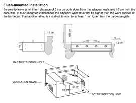 Swing - Innbyggbar Rangetop Rom 70 cm
