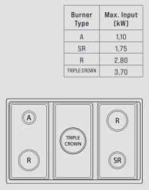 Rangetop - Dolce Vita 90 cm (Sort/Bronze)