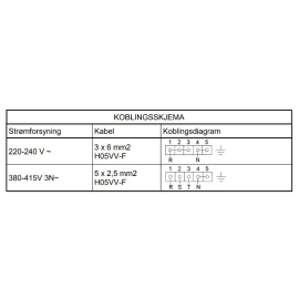 Venezia - Induksjonskomfyr 90 cm (2 ovner) (Svart) 