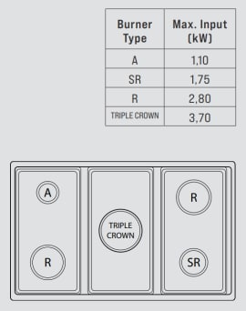 rangetop-dolce-vita-90-cm-noir-bronze