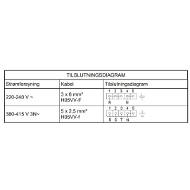 dolce-vita-induktionskomfur-90-cm-2-ovne-perlehvid-krom