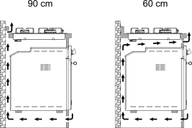 four-encastrable-dolce-vita-60-cm-acier-inoxydable-laiton