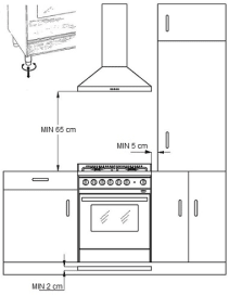 Placeringen av en range cooker