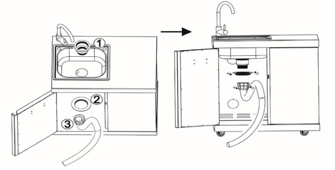 stainless-collection-module-with-sink-and-storage-cabinet