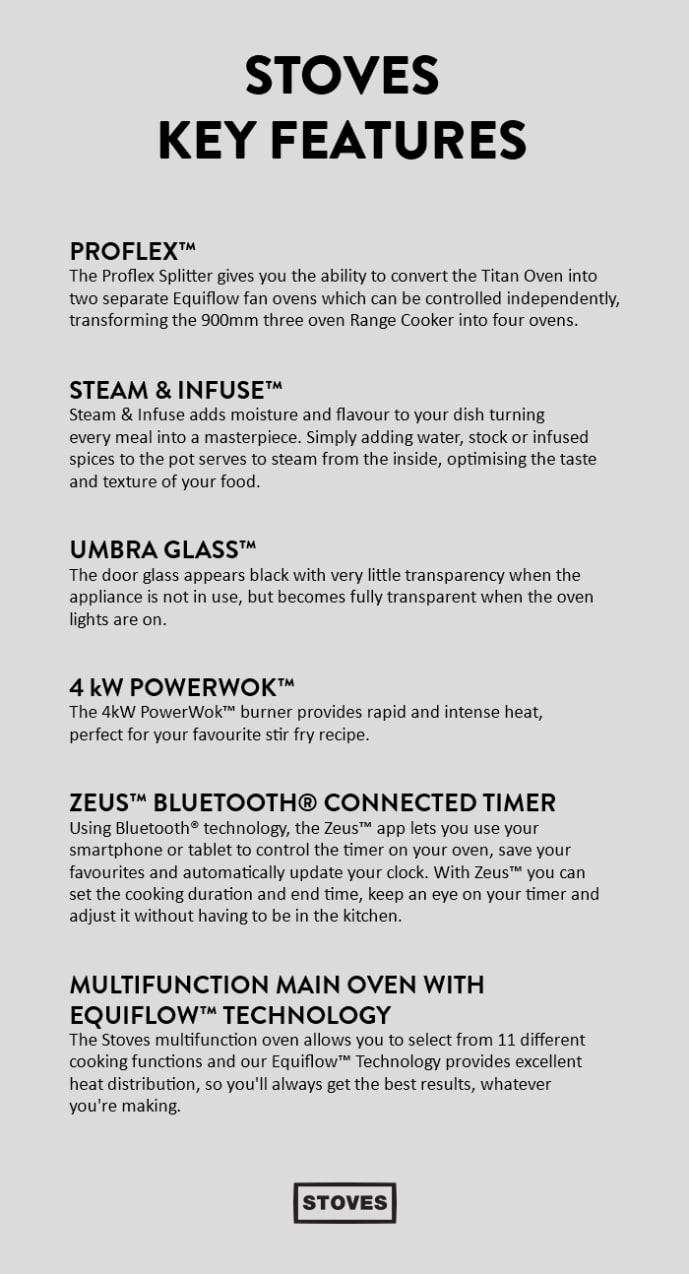 spispaket-stoves-richmond-90-cm-induktionshall-3-ugnar