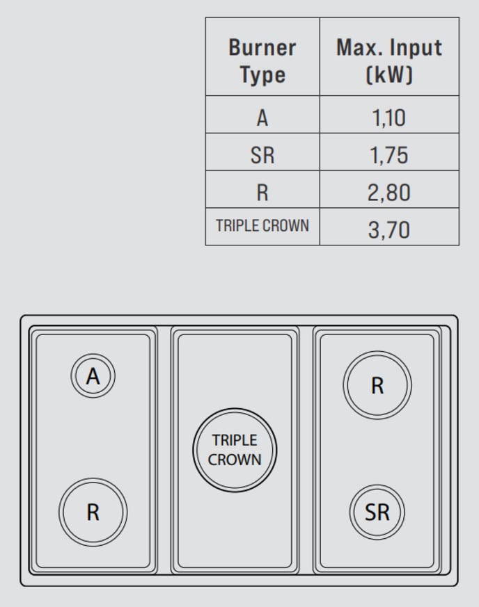 rangetop-dolce-vita-90-cm-sort-bronze