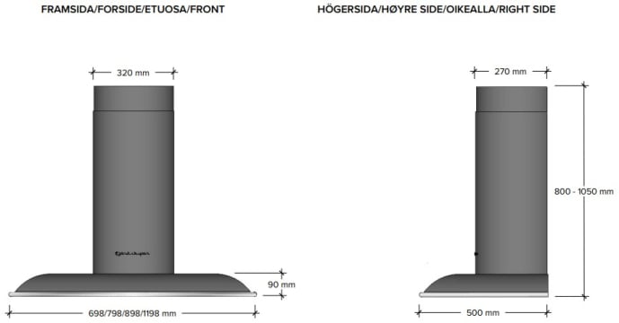 loftintegreret-emh-tte-blender-70-cm