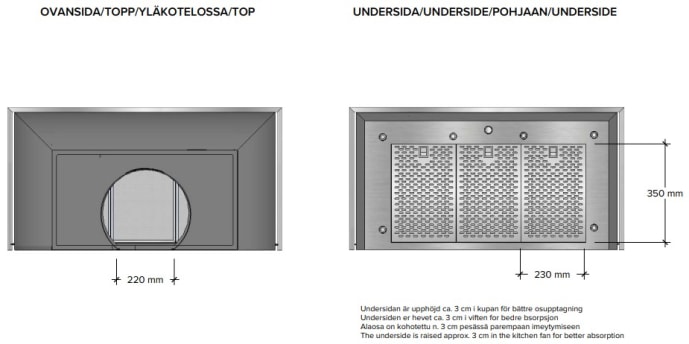 komfyrpakke-lofra-dolce-vita-70-cm-induksjon-2-ovner-fjaras-70-cm-blender-svart-messing
