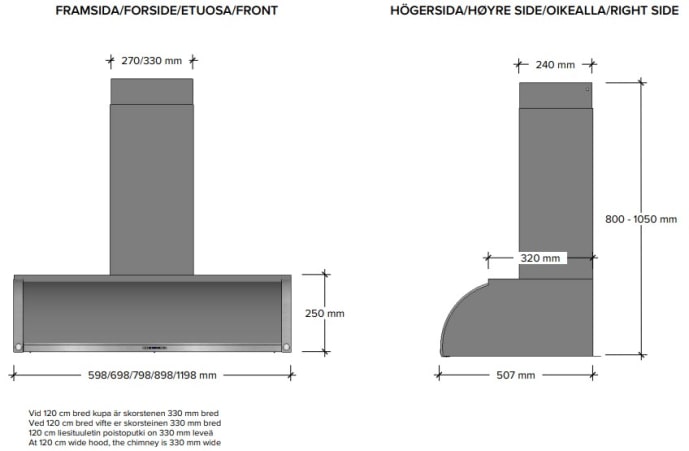 spispaket-lofra-70-cm-induktion-2-ugnar-fjaras-70-cm-signatur-svart-massing
