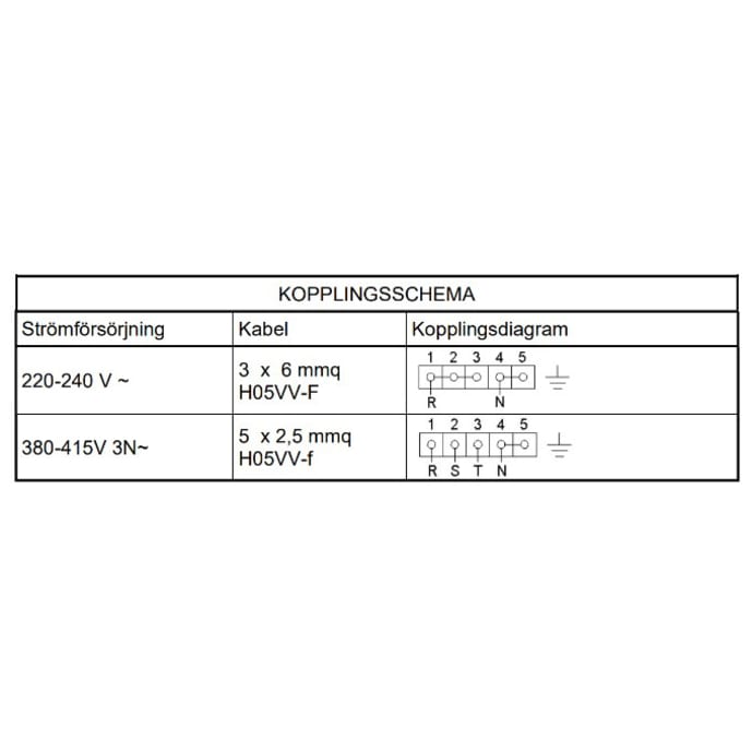 dolce-vita-induktionsspis-90-cm-2-ugnar-bla-massing