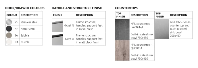 gea-fritstaende-udekokken-marmolada