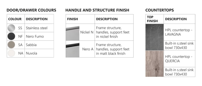 gea-fristaende-utekok-sella