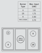 rangetop-dolce-vita-90-cm-svart-massing