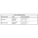 dolce-vita-induktionskomfur-90-cm-2-ovne-perlehvid-krom