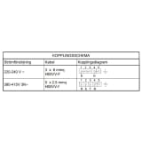 dolce-vita-induktionsspis-90-cm-2-ugnar-gron-brons