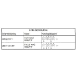 dolce-vita-gasskomfyr-90-cm-2-ovner-bordeauxrod-messing