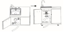 stainless-collection-module-with-sink-and-storage-cabinet