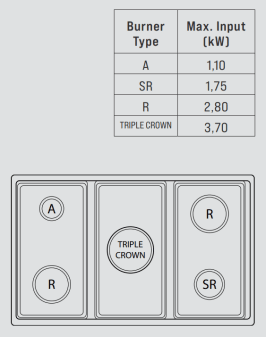 rangetop-dolce-vita-90-cm-svart-massing
