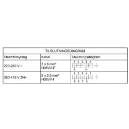 dolce-vita-induktionkomfur-90-cm-2-ovne-sort-messing