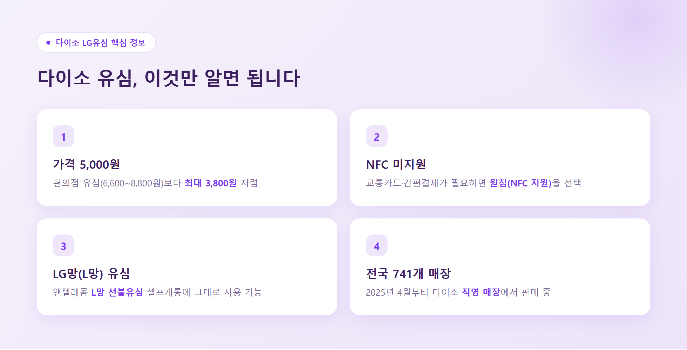 다이소 유심과 앤텔레콤 원칩의 가격&middot;NFC&middot;구매처 차이를 정리한 핵심 포인트 카드