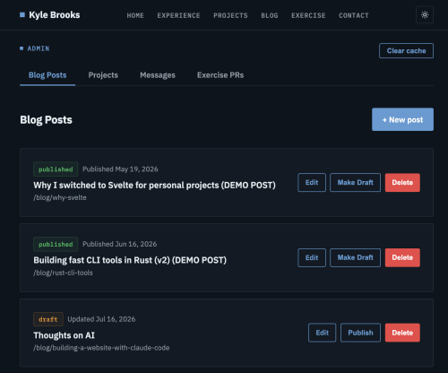 Blog admin page