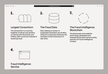 Fraud Intelligence Limited