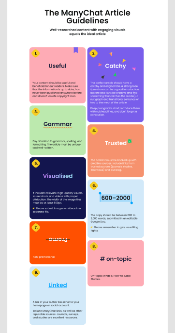 Manychat contributor