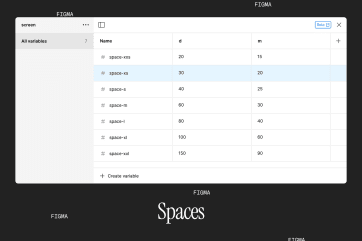 Style Reptile Figma plugin