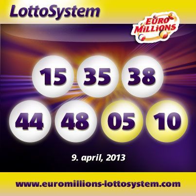 Tirsdagens Euro Millions lottotal 9 april 2013