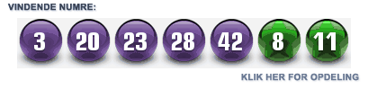 Euromillions Lotteriet Danmark, vindertal for 8 mars 2013