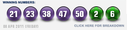 euro-lotto-vindertal-8-april-2011-fredag