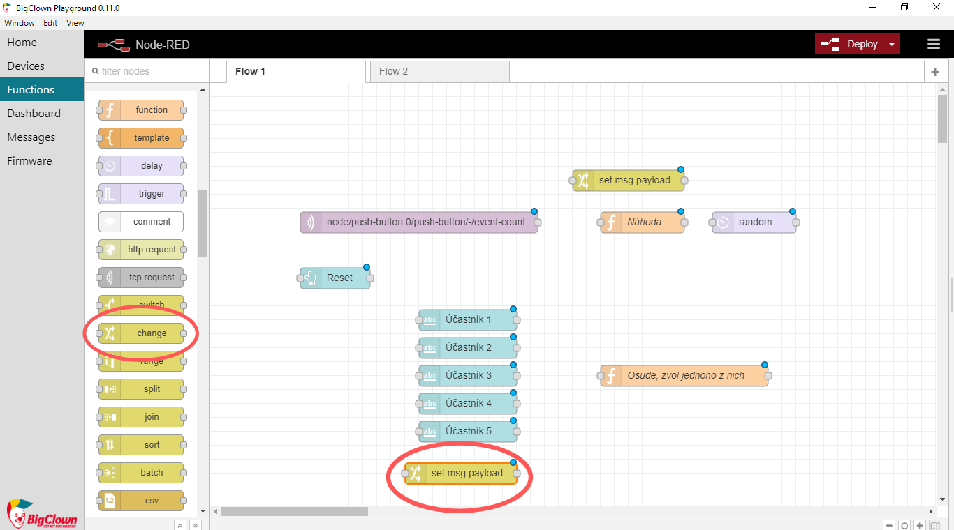 MQTT topic