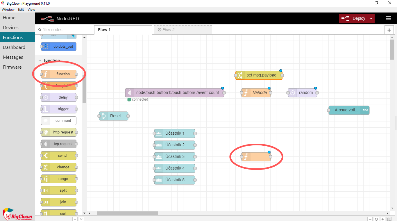 MQTT topic