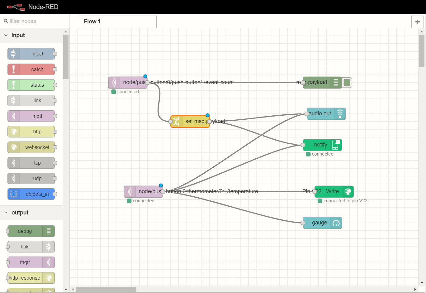 sorg forværres moderat Learn how to programme in Node-RED