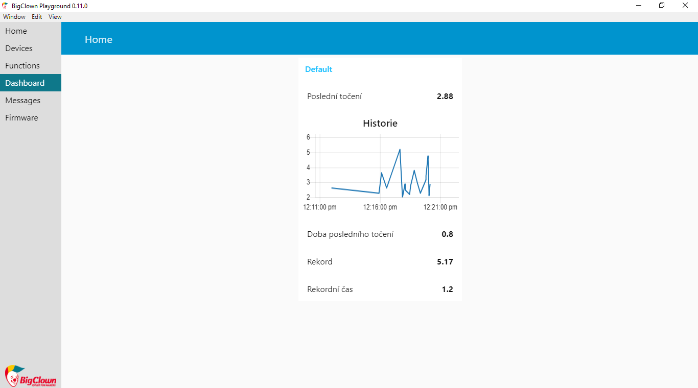 settings of chart node in Node-RED