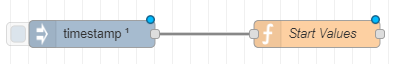 timestamp nastaveni hodnot