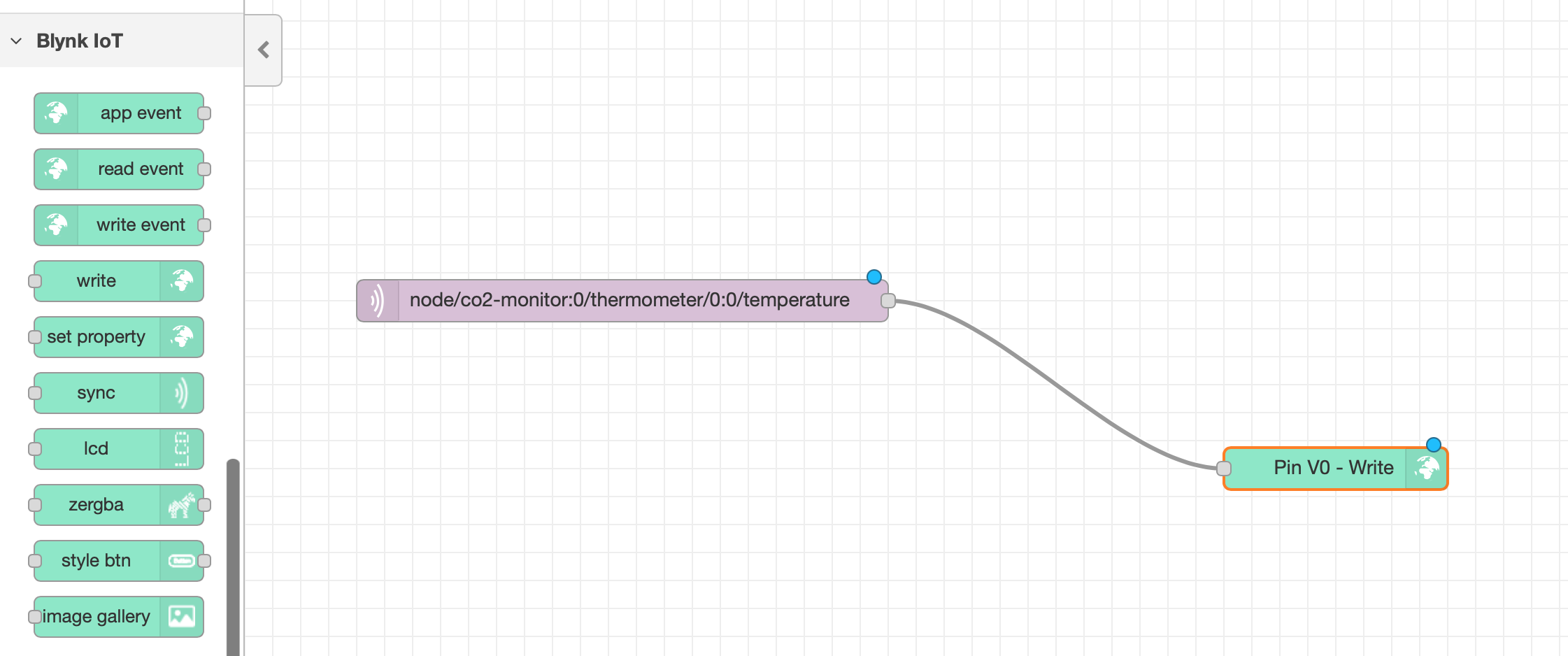 Blynk IoT - HARDWARIO Playground