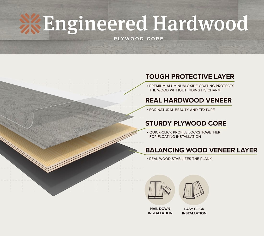 Engineered hardwood with plywood core