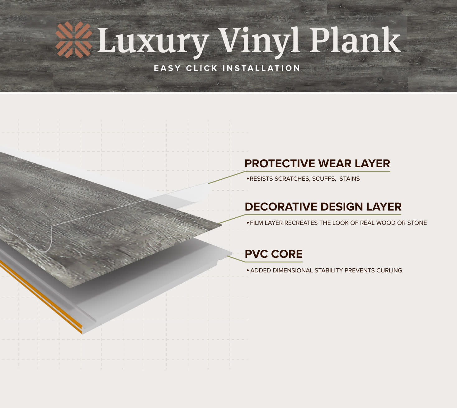 images of click lvp flooring