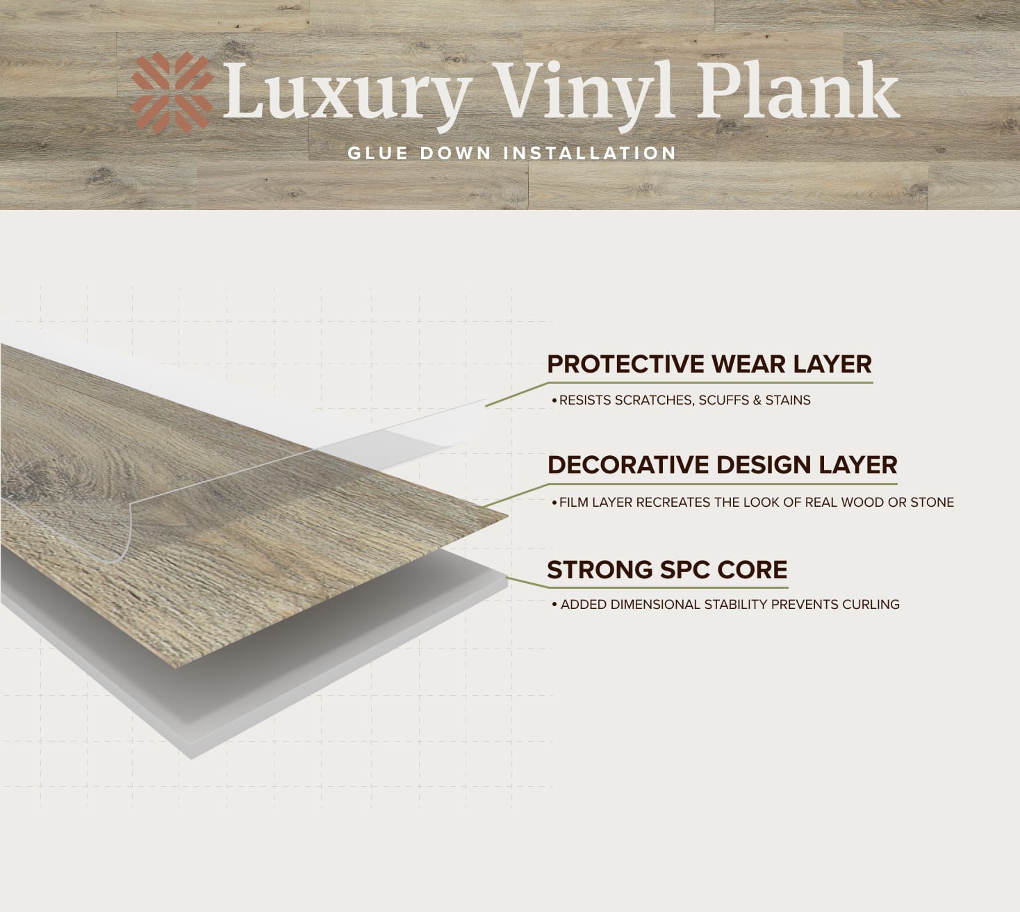 vinyl plank flooring