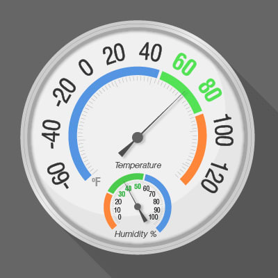 Image showing thermometer to help with flooring acclimation and install.