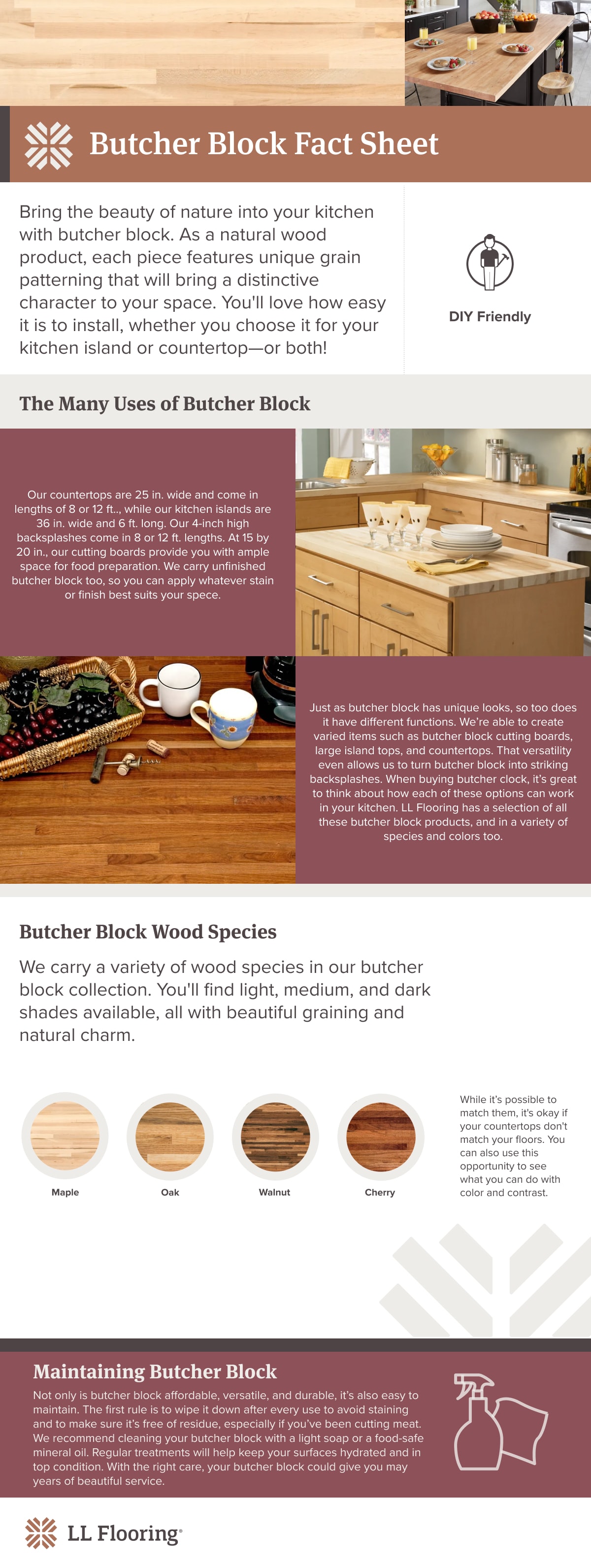 brochure for butcher block